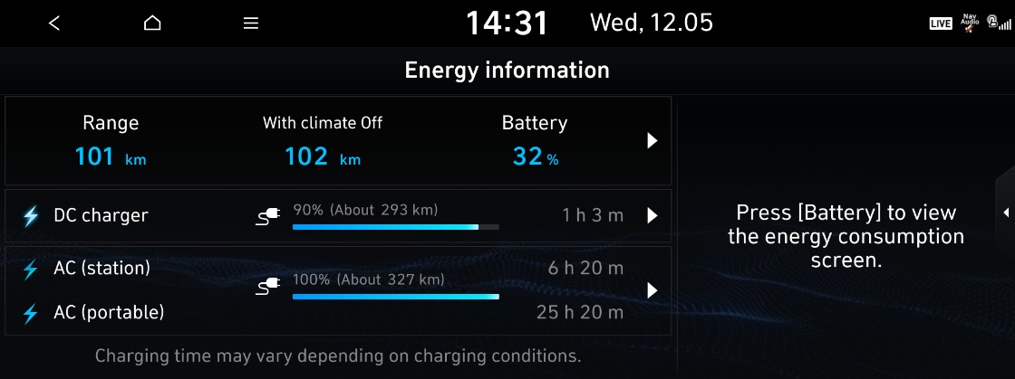 Автомобілі Hyundai м. Одеса | Купити новий Хюндай | Автотрейдінг Одеса ДП - фото 15