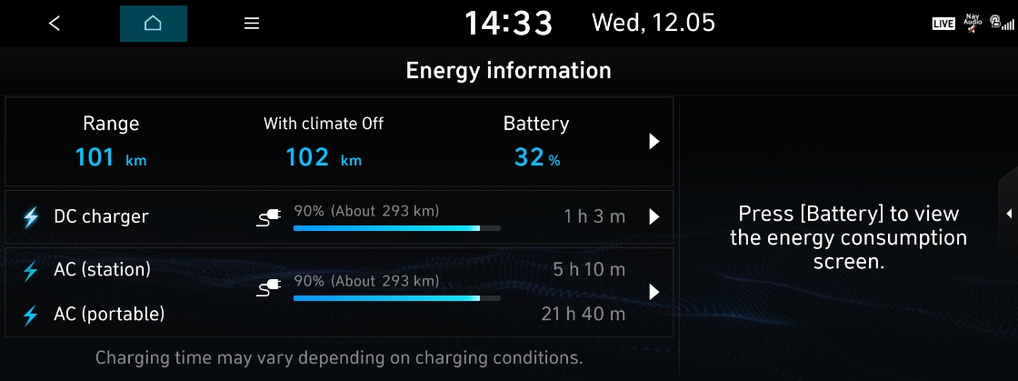 Автомобілі Hyundai м. Одеса | Купити новий Хюндай | Автотрейдінг Одеса ДП - фото 19