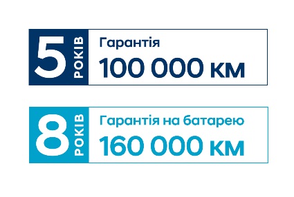 Hyundai IONIQ 6 (Айонік 6) м. Одеса | Автотрейдінг Одеса ДП - фото 20