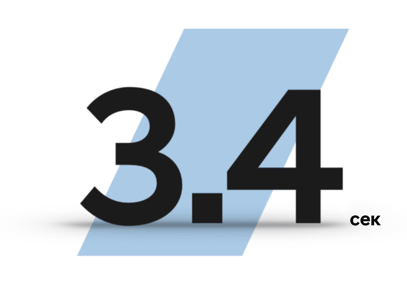 Продуктивність IONIQ 5 N | до 450 км запас ходу | Автотрейдінг Одеса ДП - фото 29