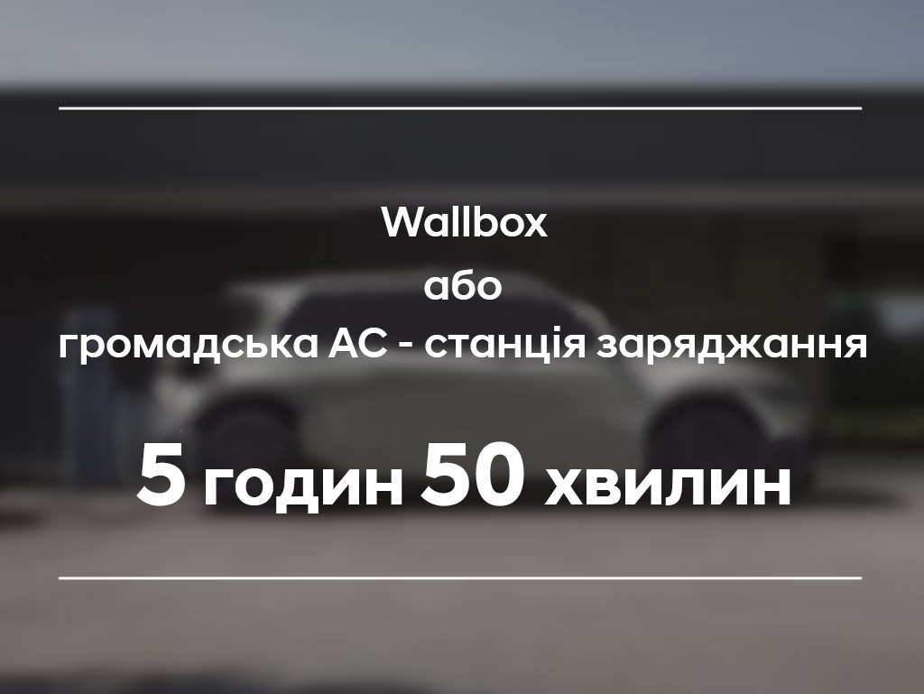 Продуктивність IONIQ 5 | до 570 км запас ходу | Автотрейдінг Одеса ДП - фото 26