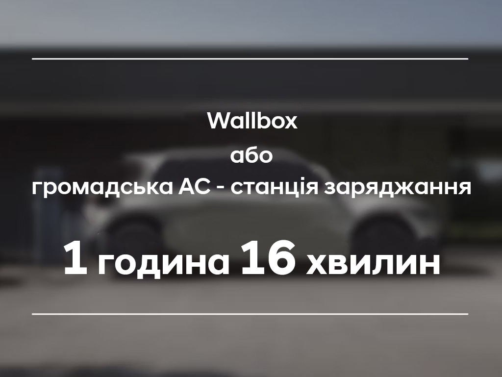 Продуктивність IONIQ 5 | до 570 км запас ходу | Автотрейдінг Одеса ДП - фото 24