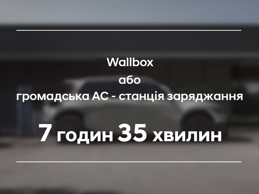 Продуктивність IONIQ 5 | до 570 км запас ходу | Автотрейдінг Одеса ДП - фото 27