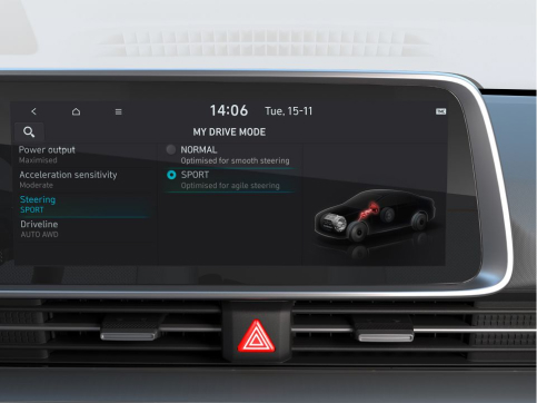 Продуктивність Hyundai IONIQ 6 | Автотрейдінг Одеса ДП - фото 9