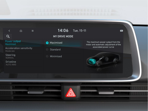 Продуктивність Hyundai IONIQ 6 | Автотрейдінг Одеса ДП - фото 10