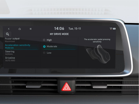 Продуктивність Hyundai IONIQ 6 | Автотрейдінг Одеса ДП - фото 11