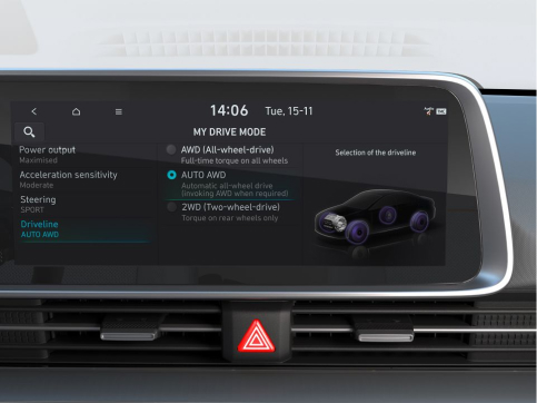 Продуктивність Hyundai IONIQ 6 | Автотрейдінг Одеса ДП - фото 12