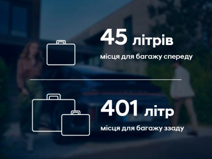 Особливості Hyundai IONIQ 6 | Автотрейдінг Одеса ДП - фото 21