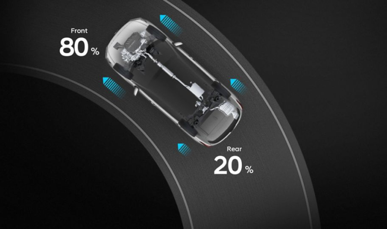 Продуктивність автомобілів Hyundai | Автотрейдінг Одеса ДП - фото 34