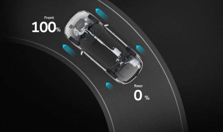 Продуктивність автомобілів Hyundai | Автотрейдінг Одеса ДП - фото 35