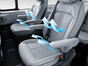 Особливості Hyundai STARIA | Автотрейдінг Одеса ДП - фото 18