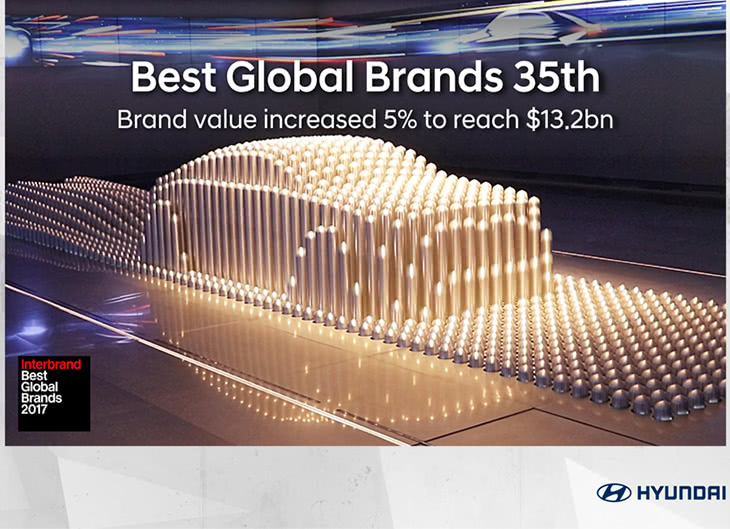 Автомобілі Hyundai м. Одеса | Купити новий Хюндай | Автотрейдінг Одеса ДП - фото 6