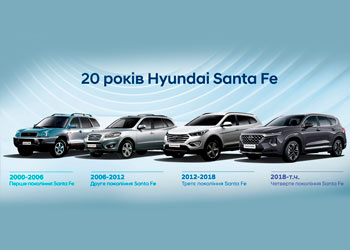 Автомобілі Hyundai м. Одеса | Купити новий Хюндай | Автотрейдінг Одеса ДП - фото 9