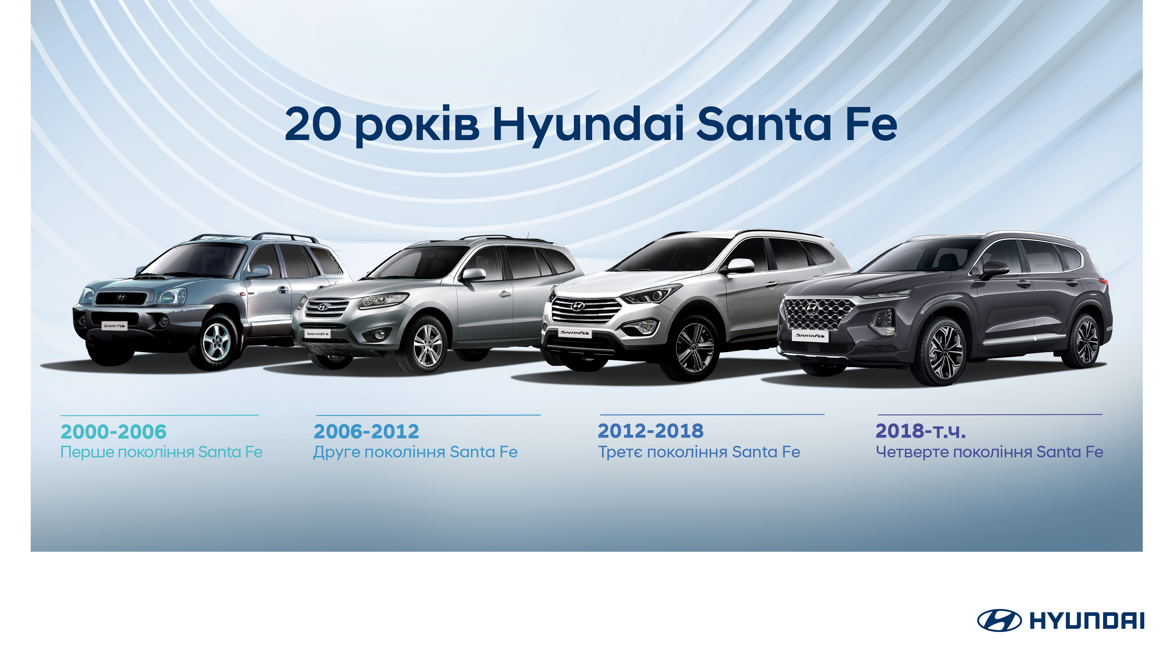 Автомобілі Hyundai м. Одеса | Купити новий Хюндай | Автотрейдінг Одеса ДП - фото 9
