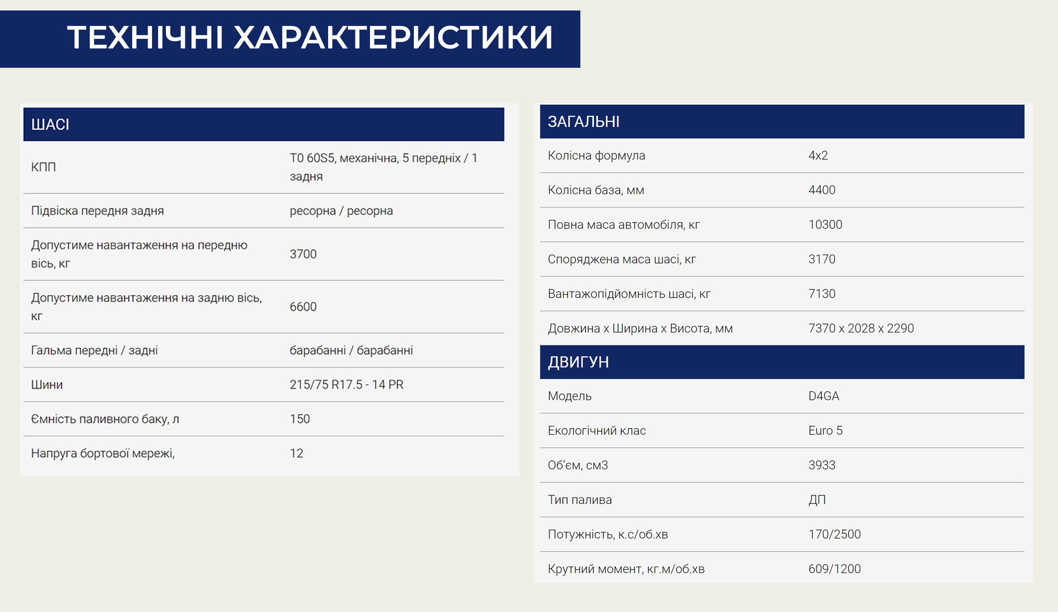 Автомобілі Hyundai м. Одеса | Купити новий Хюндай | Автотрейдінг Одеса ДП - фото 7