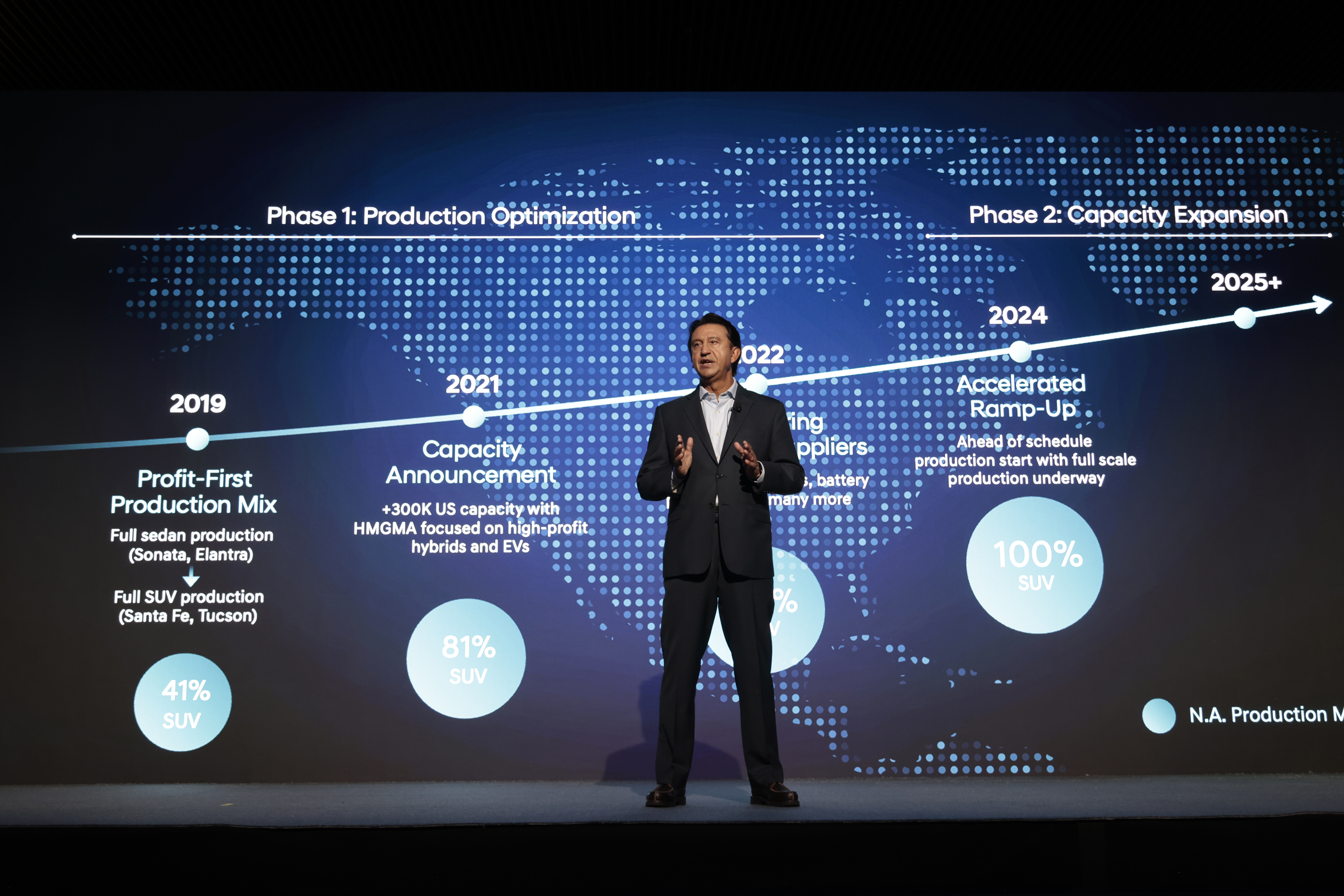 Автомобілі Hyundai м. Одеса | Купити новий Хюндай | Автотрейдінг Одеса ДП - фото 7