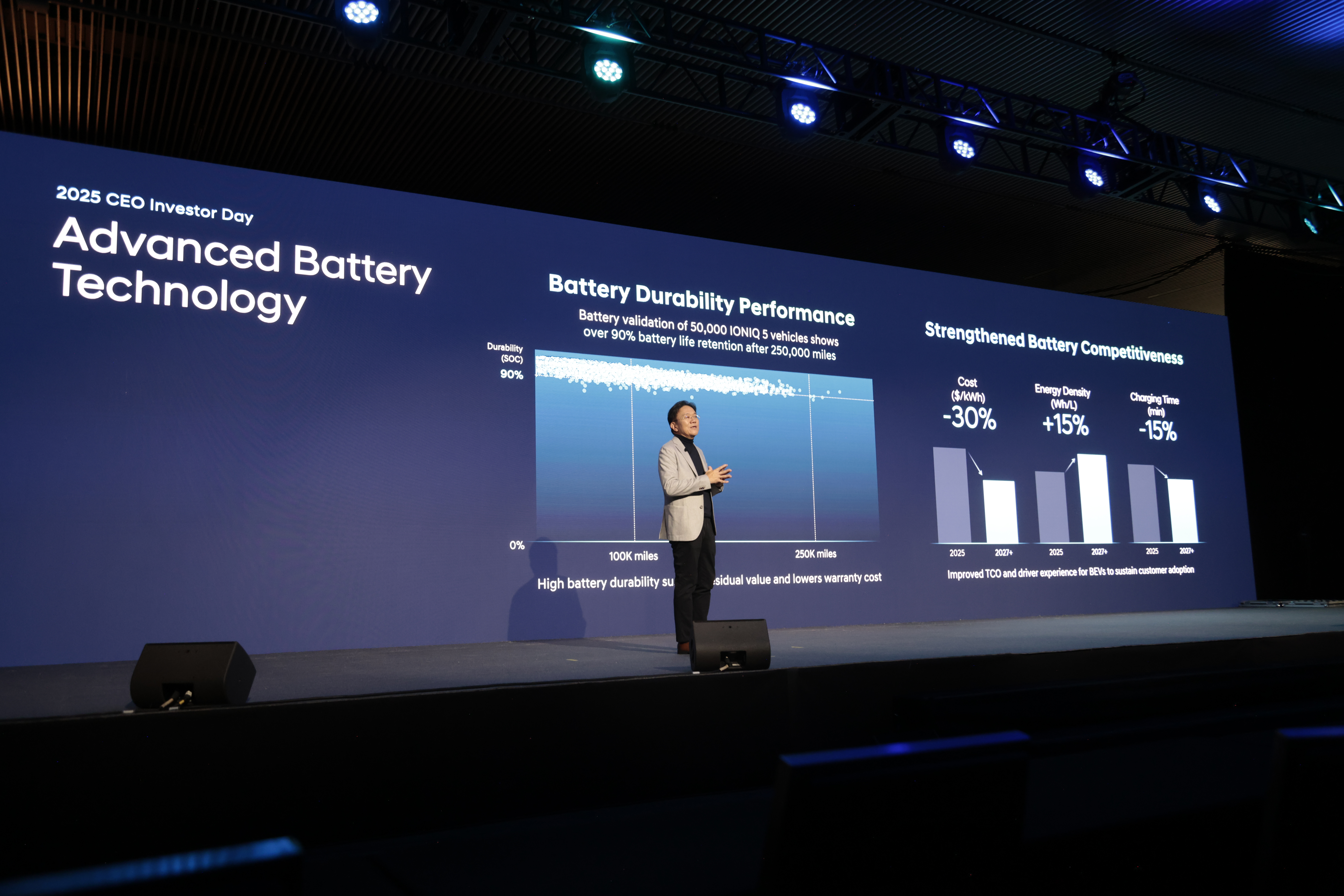 Автомобілі Hyundai м. Одеса | Купити новий Хюндай | Автотрейдінг Одеса ДП - фото 13