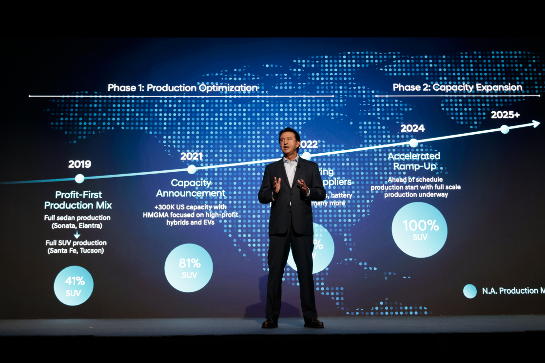 Автомобілі Hyundai м. Одеса | Купити новий Хюндай | Автотрейдінг Одеса ДП - фото 6