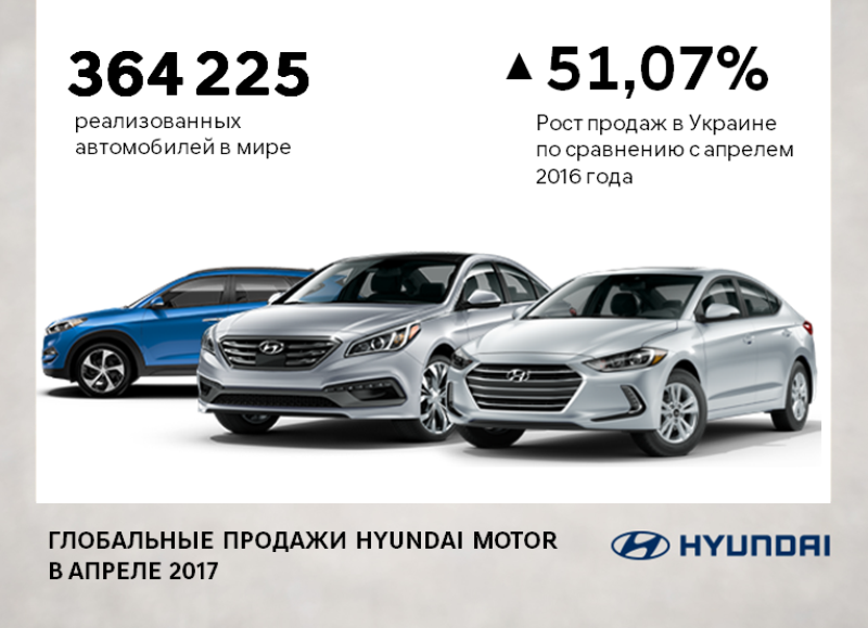 Автомобілі Hyundai м. Одеса | Купити новий Хюндай | Автотрейдінг Одеса ДП - фото 15