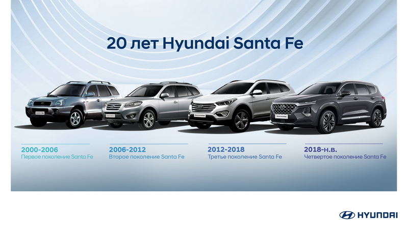 Автомобілі Hyundai м. Одеса | Купити новий Хюндай | Автотрейдінг Одеса ДП - фото 8