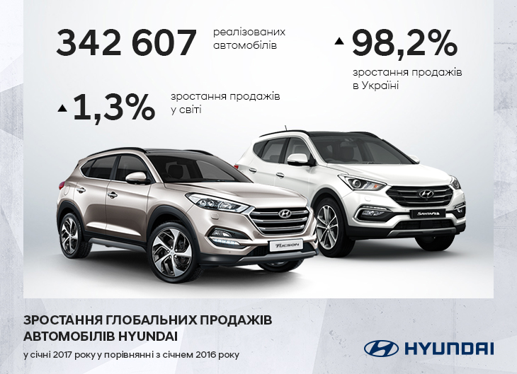 Автомобілі Hyundai м. Одеса | Купити новий Хюндай | Автотрейдінг Одеса ДП - фото 16